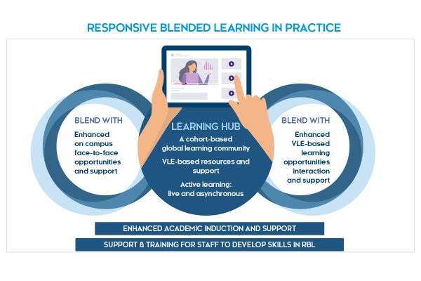 LTA-RBL_Infographic2