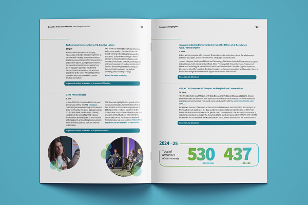 Image shows a mock of a DPS from the CTMF Annual Report on a light teal background
